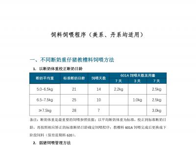 自繁自育猪场全套精确饲喂方案